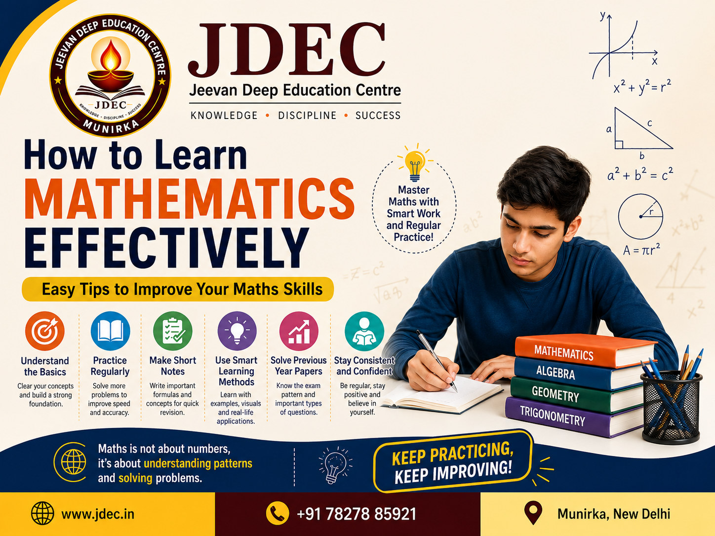 How to Learn Mathematics Effectively: Easy Tips to Improve Your Maths Skills